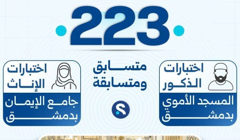 انطلاق المرحلة النهائية للمسابقة القرآنية الكبرى في دمشق