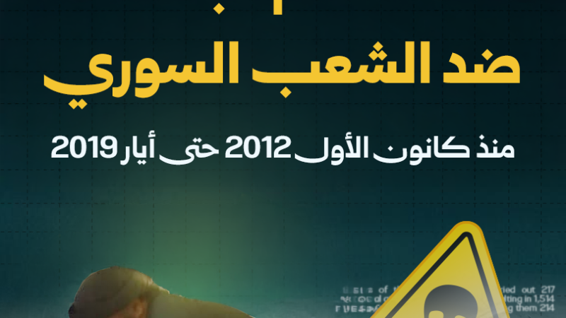 توثيق 217 هجوماً كيميائياً في سوريا خلال 7 أعوام