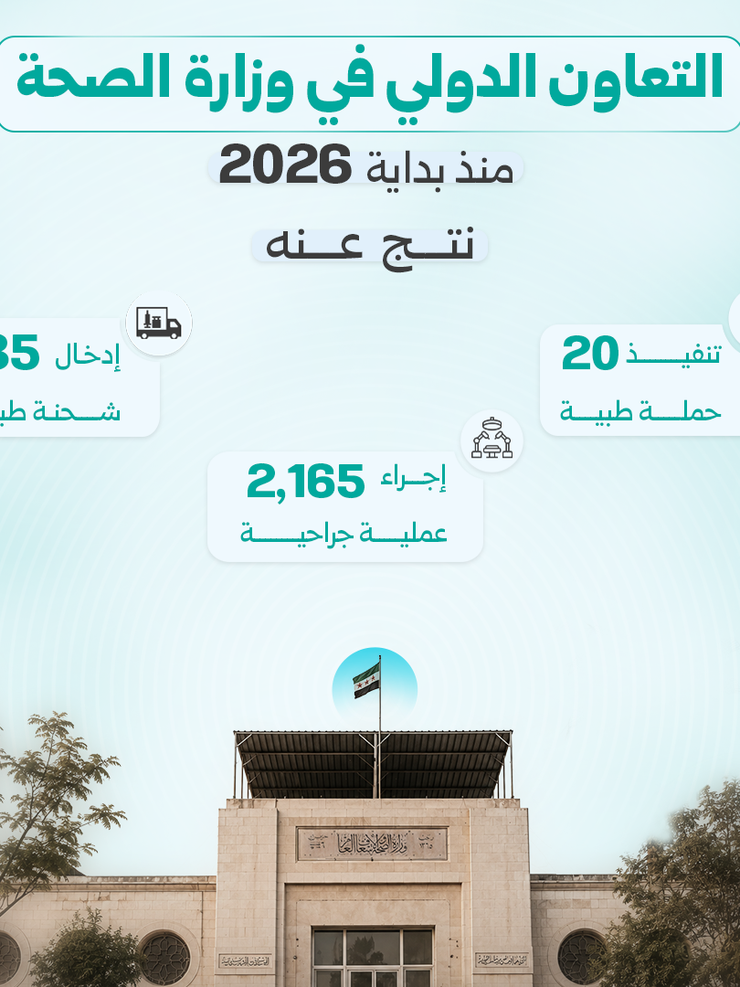 وزارة الصحة تواصل تعزيز التعاون الدولي لتأمين الاحتياجات الطبية
