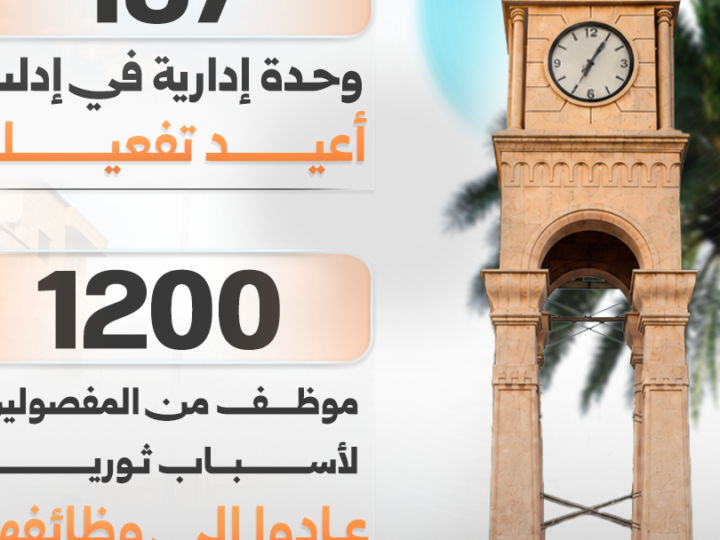 إعادة تفعيل 157 وحدة إدارية في إدلب ودمج 1200 موظف في مؤسسات الدولة