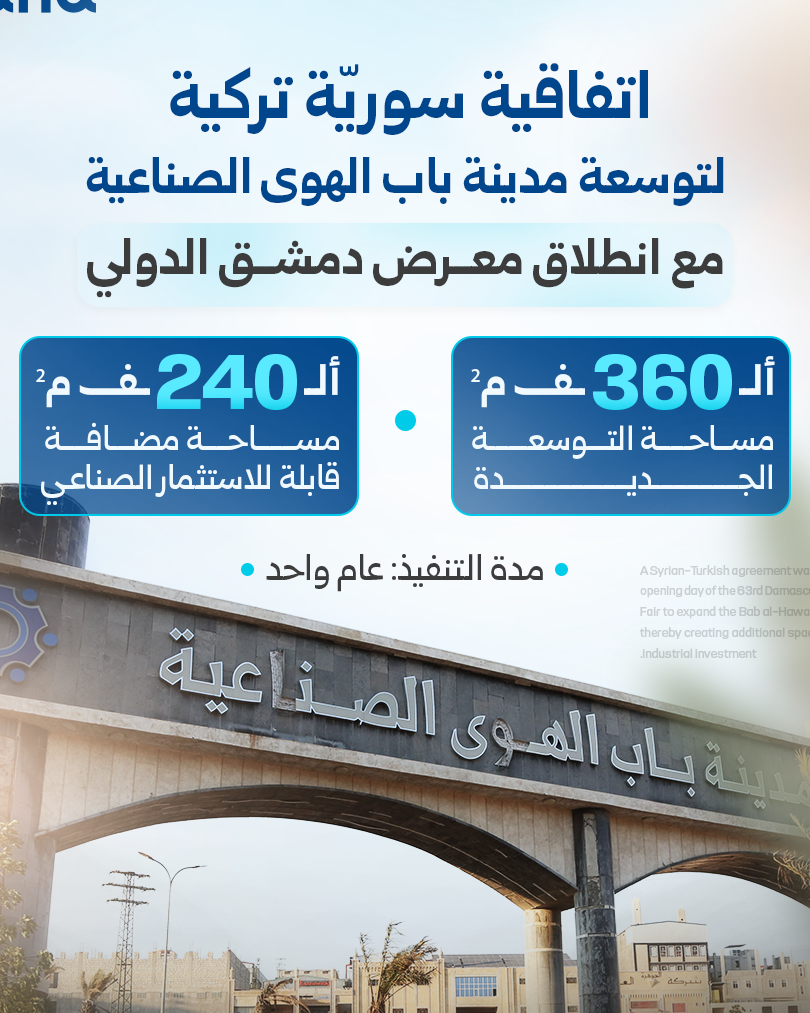 اتفاقية سورية تركية لتوسعة مدينة باب الهوى الصناعية