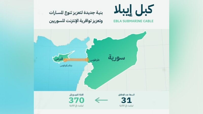 سوريا توقع اتفاقية إنشاء كبل “إيبلا” البحري لتعزيز الاتصال الدولي