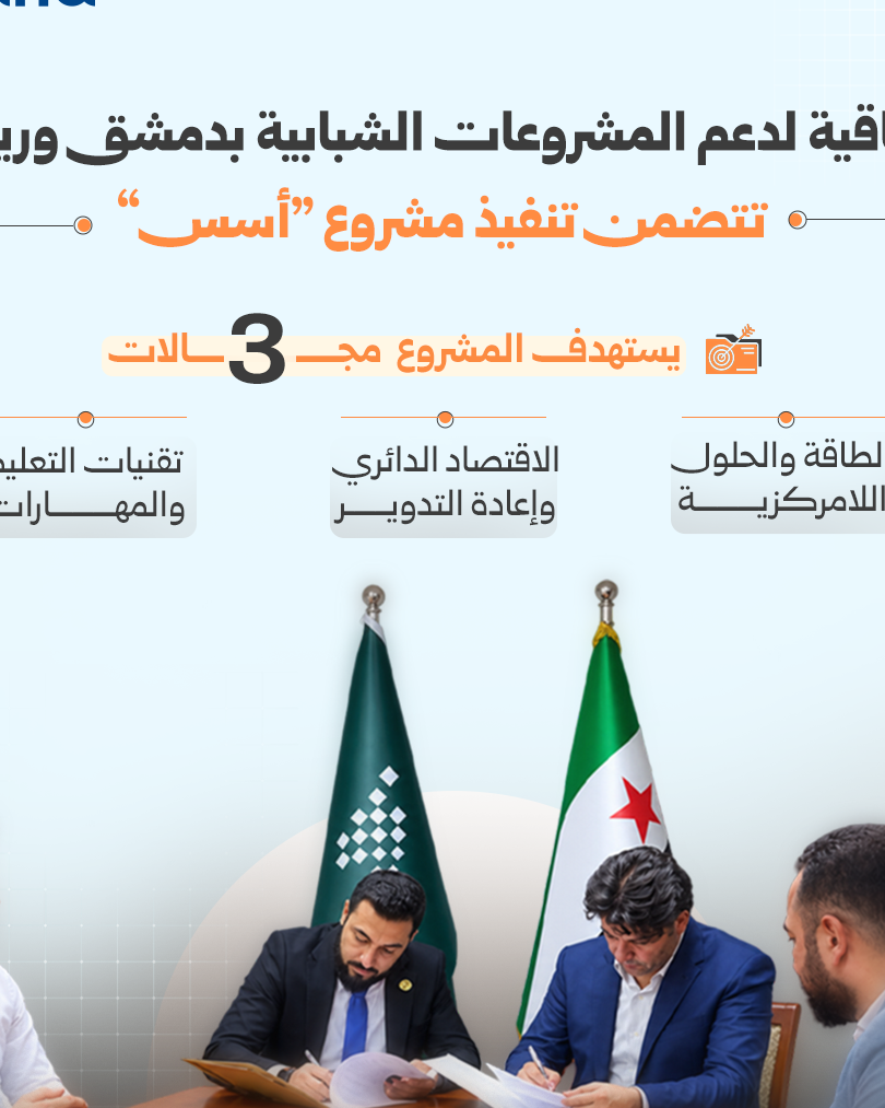 اتفاقية لدعم المشروعات الشبابية في دمشق وريفها