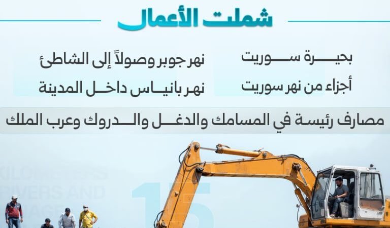 استعداداً للموسم المطري: تعزيل 15 كم من الأنهار في بانياس