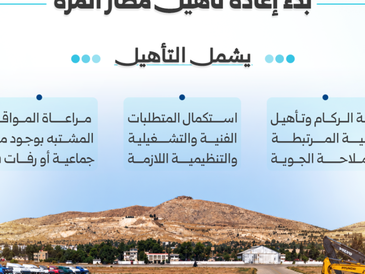 مطار المزة بدمشق يبدأ مرحلة إعادة التأهيل تمهيداً لتحويله لمدني