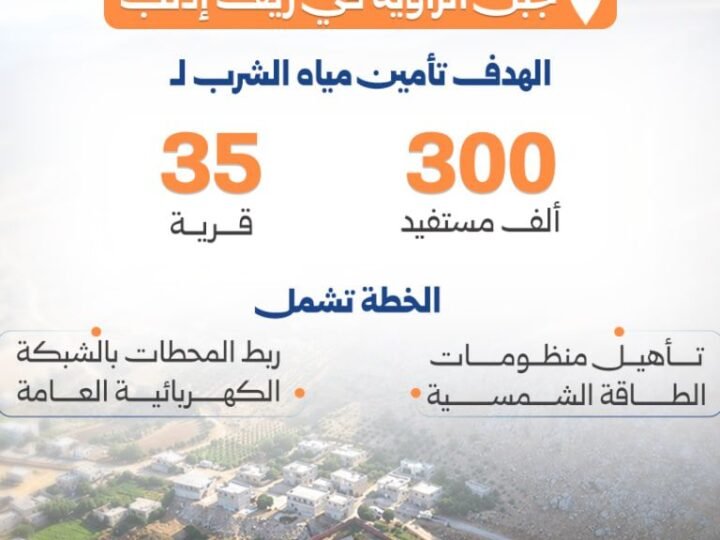 وزارة الطاقة تفتتح محطة مياه اللج بريف إدلب