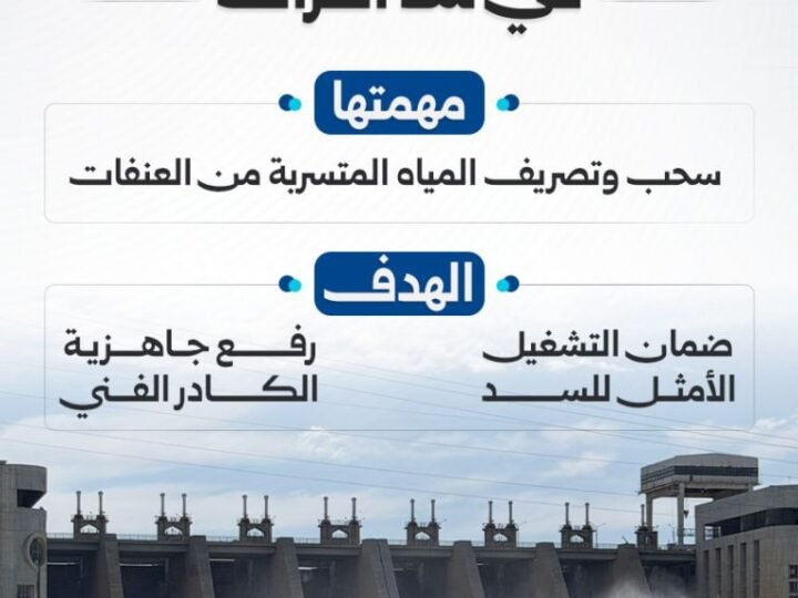 تركيب 13 مضخة جديدة في سد الفرات لتعزيز كفاءة التشغيل