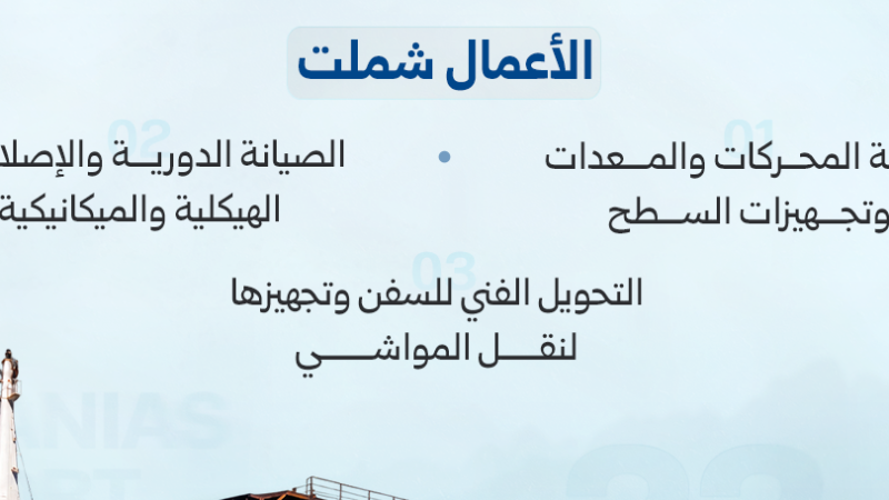 مرفأ بانياس ينجز صيانة 23 سفينة بخبرات وطنية