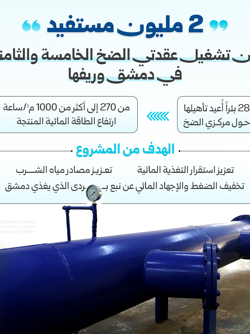 تشغيل عقدتي الضخ الخامسة والثامنة في دمشق وريفها لخدمة 2 مليون مستفيد