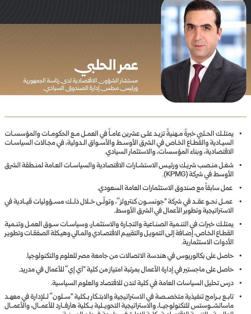 تعيين المهندس عمر سامر الحلبي مستشاراً للشؤون الاقتصادية بالرئاسة