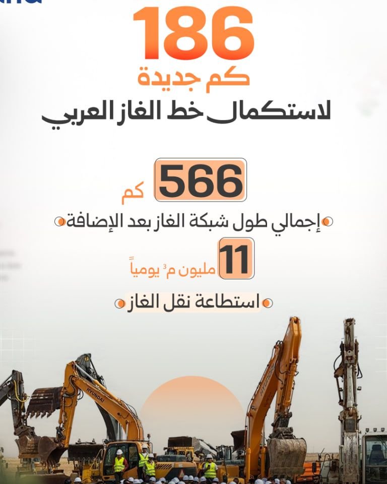 استمرار أعمال تنفيذ الوصلة الأخيرة من خط الغاز العربي في سوريا