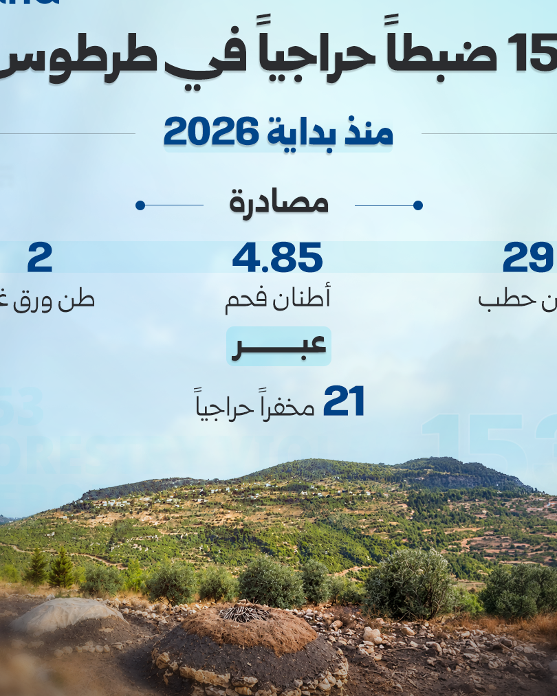 زراعة طرطوس تكثف إجراءاتها لحماية الثروة الحراجية