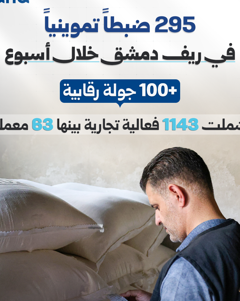 ريف دمشق: تنظيم 295 ضبطاً تموينياً في أسبوع